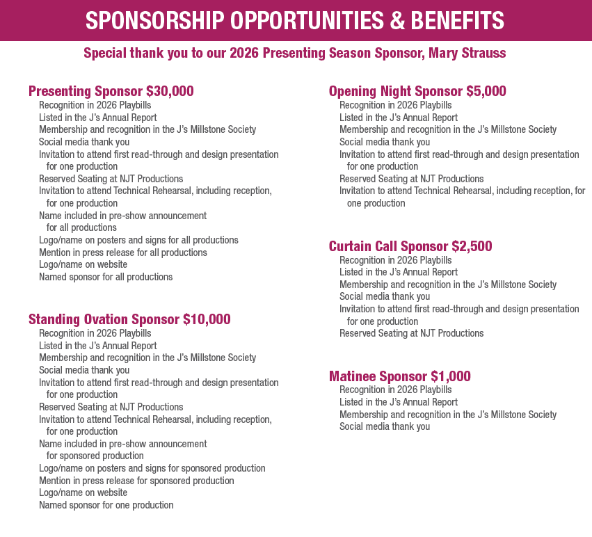 Sponsorship Levels